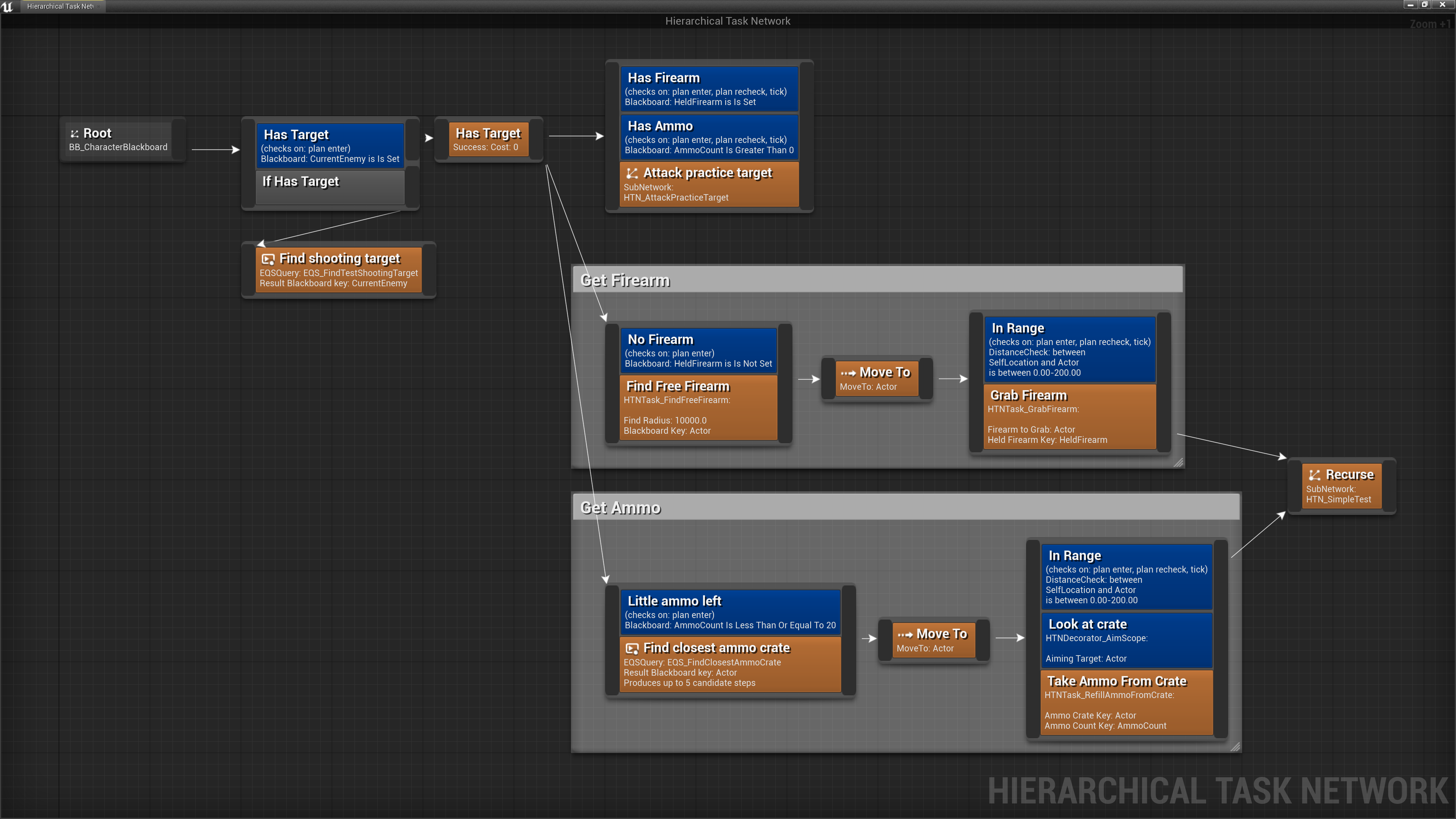 HTN editor screenshot